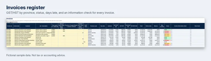 The Invoices tab of the sample workbook, with totals, balance and status for each invoice.