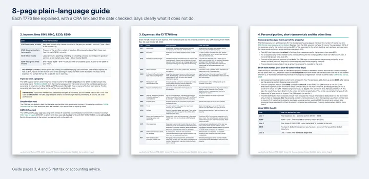 Pages from the 8 page PDF guide and the one page checklist.