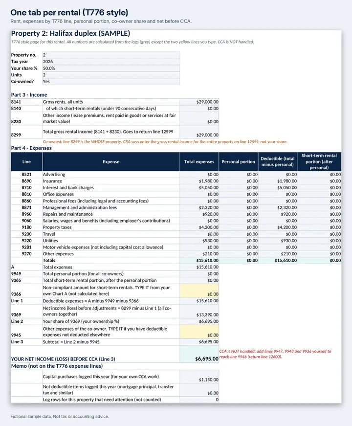 A rental property tab of the sample workbook, laid out like Form T776.