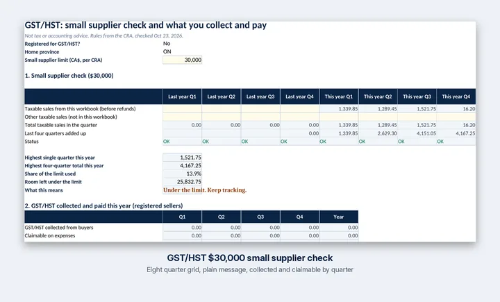 The GST/HST tab, with the CA$30,000 small supplier check in a table.
