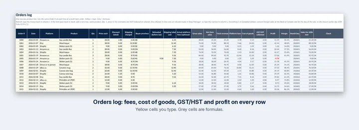 The Orders log tab of the sample workbook, with one row per product sold.