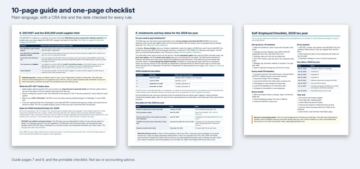 Pages from the 10 page PDF guide and the one page checklist.
