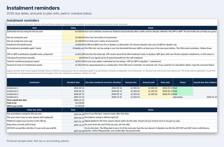 The Instalments tab, with reminder dates and a status for each payment.