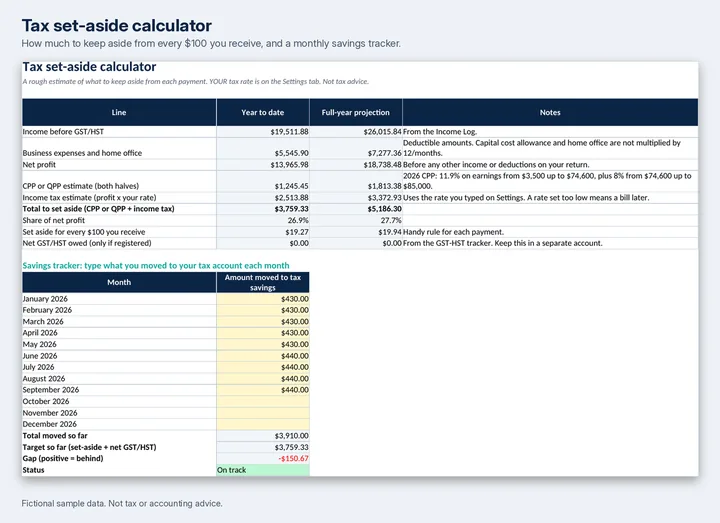 The Tax set-aside calculator tab, showing a rough amount to keep from every $100.